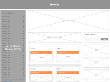 UX Design Prototypes